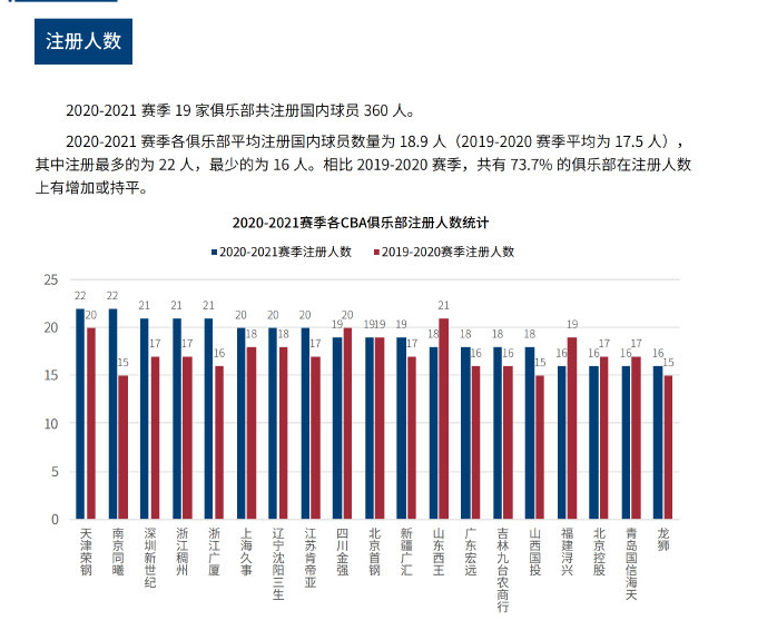 后的原因 后的原因
