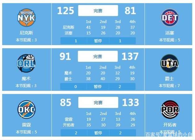 值得反复收