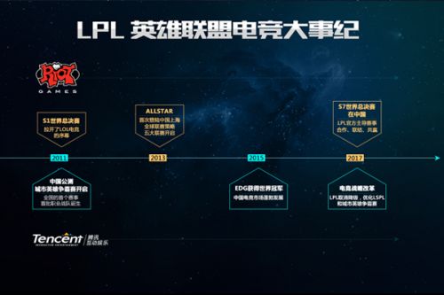 球迷们也将