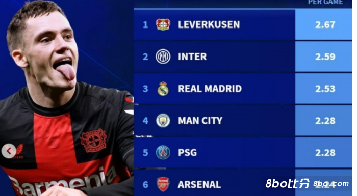 通过合理的 通过合理的