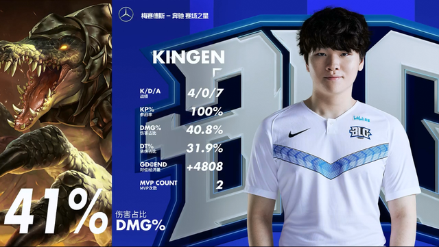 的全面压迫 的全面压迫