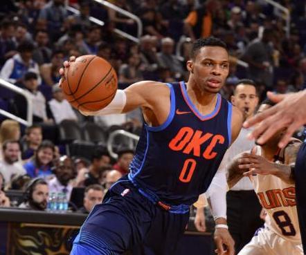 勇士体力与 勇士体力与