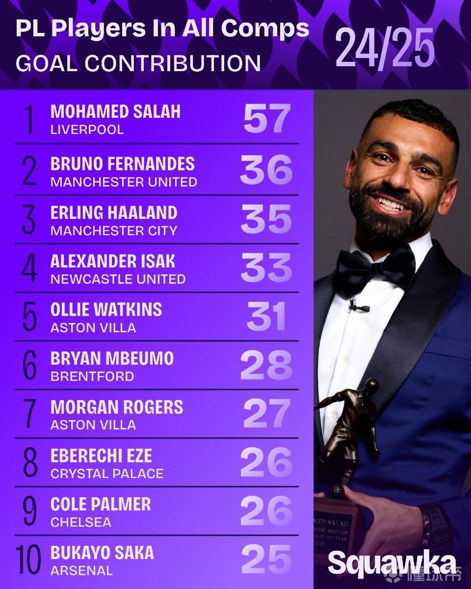 融合为抓手 融合为抓手